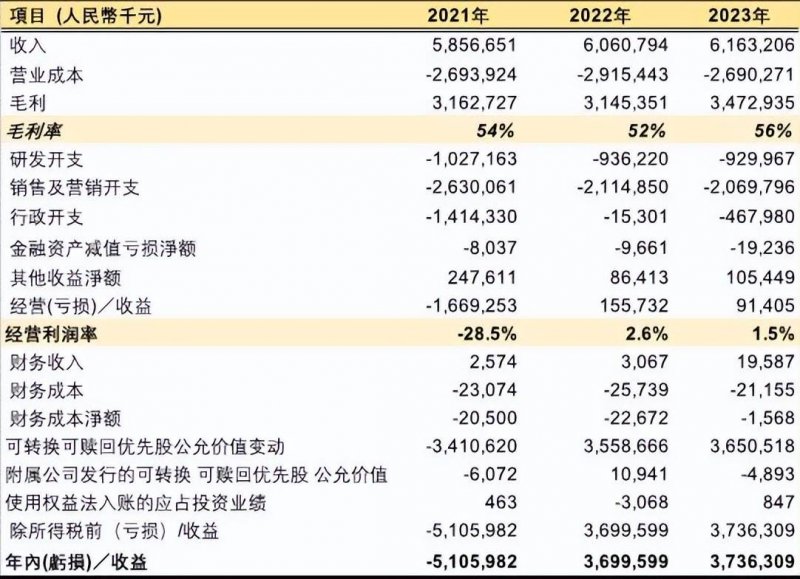今日外汇行情波动大，理财者必看！
