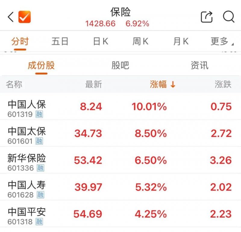 2019年汽车报废新条例 汽车报废的标准什么？