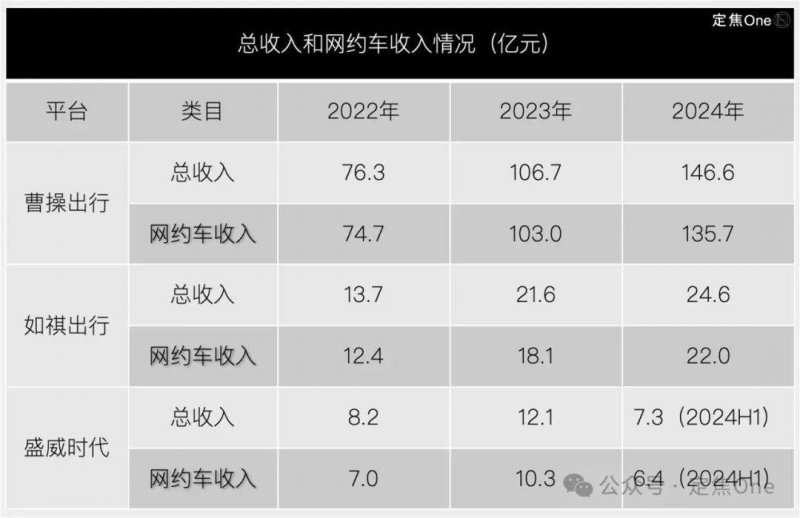 为何贾跃亭甘薇3000万房产被强制拍卖 FF拟通过SPAC上市