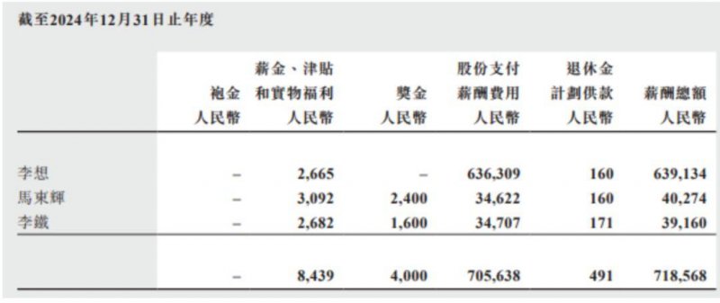众汇外汇平台程序交易和量化交易，让你的理财决策不再盲目！