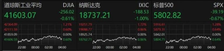 我在期货交易所试了3个月，竟然学会了这些不为人知的交易秘笈
