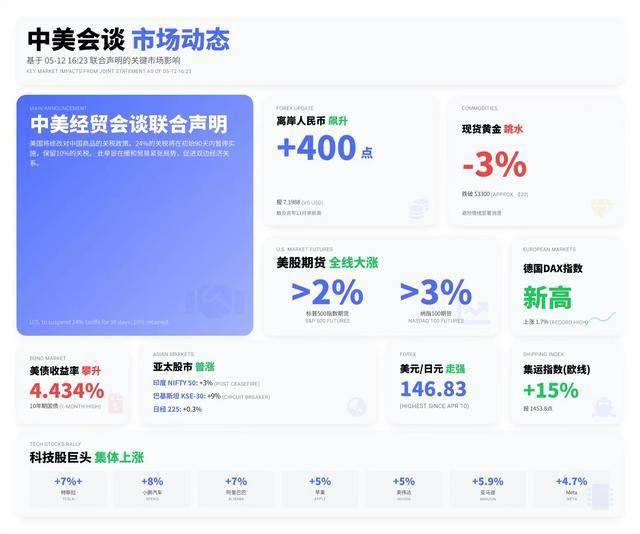 我测评了市面上最火的量化交易软件，结论令我大吃一惊